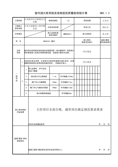 室内消火栓系统安装检验批质量验收记录表模板