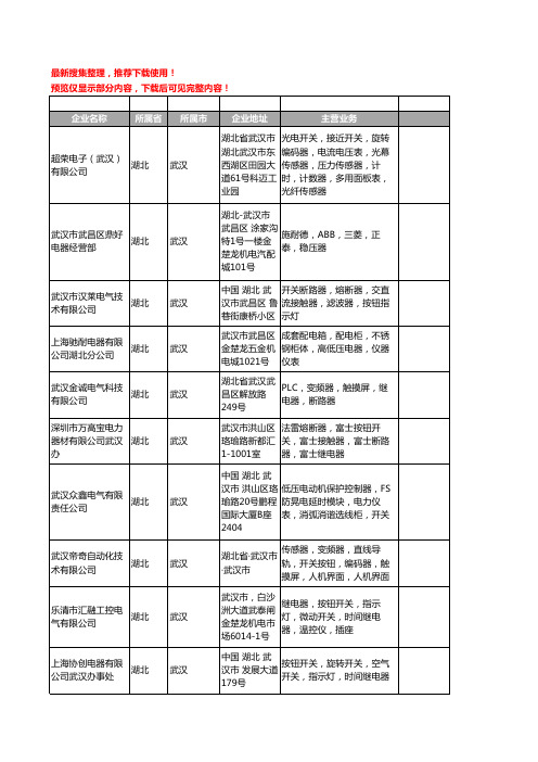 新版湖北省武汉按钮开关工商企业公司商家名录名单联系方式大全40家