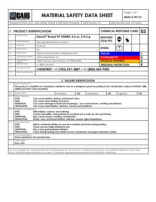 DeoxIT Brand TIP TINNER 0.5 oz. (14.2 g) 物质安全数据表说明