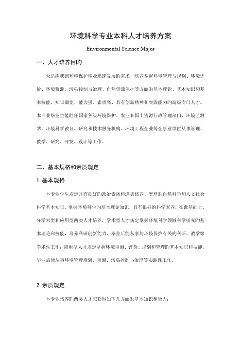 专业本科人才培养方案格式