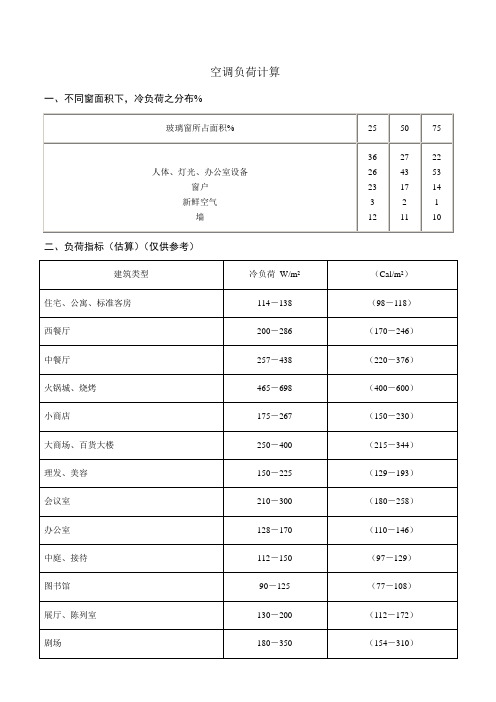 暖通空调负荷计算估算表