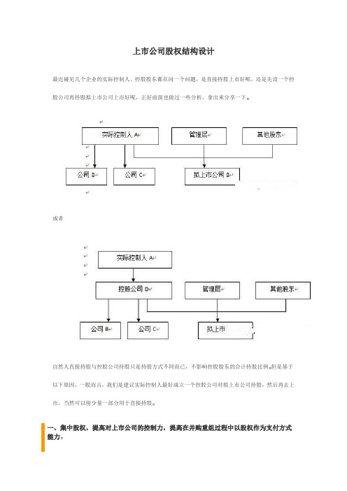 上市公司股权结构设计(最新)