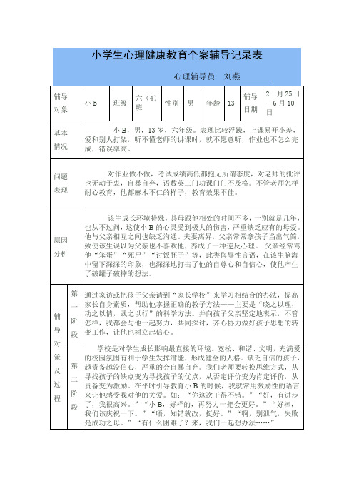 小学生心理健康教育个案辅导记录表