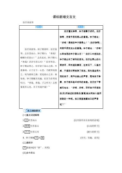 2019陕西中考语文(人教)PPT课件课标新增文言文