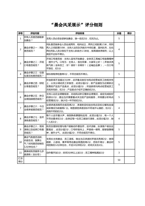 晨会评分细标准