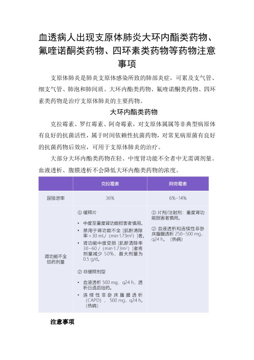 血透病人出现支原体肺炎大环内酯类药物、氟喹诺酮类药物、四环素类药物等药物注意事项