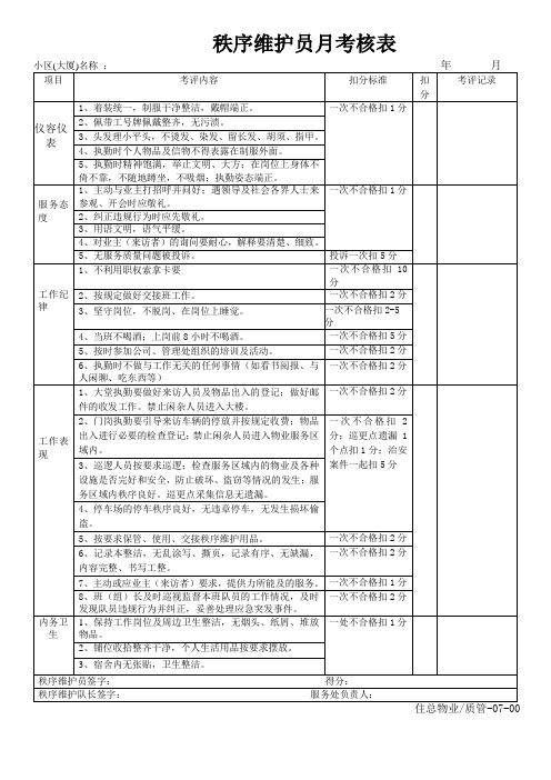 秩序维护员月考核表