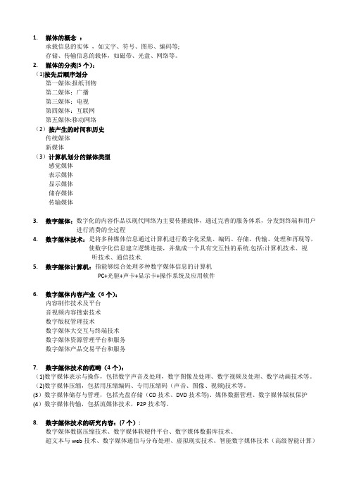 数字媒体技术 复习资料