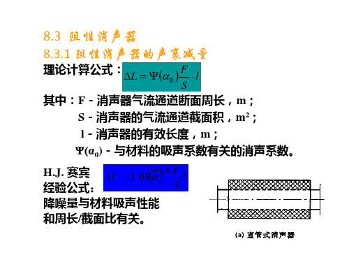 消音器