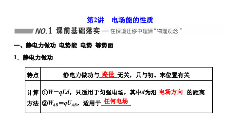 2025年高考物理总复习配套课件第七章静电场第2讲电场能的性质