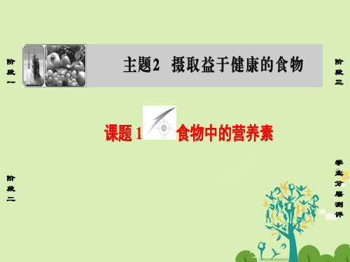 高中化学主题2摄取益于健康的食物课题1食物中的营养素课件鲁科版选修1