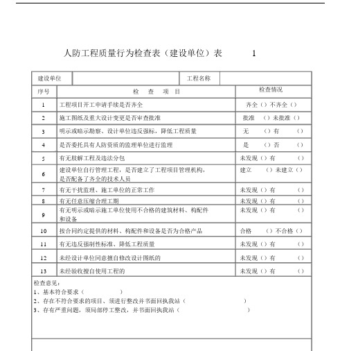 人防工程质量行为检查表.doc