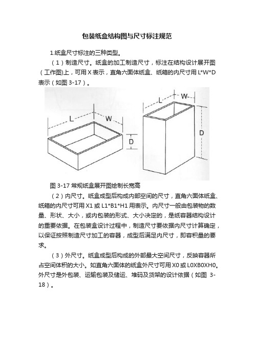 包装纸盒结构图与尺寸标注规范