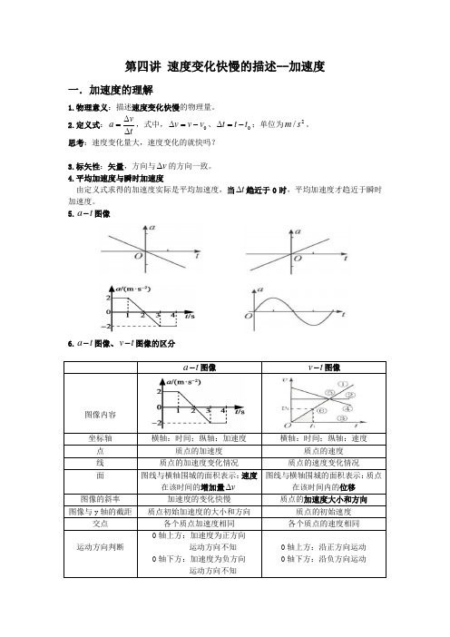 第四讲+速度变化快慢的描述--加速度++导学案 高一上学期物理人教版(2019)必修第一册