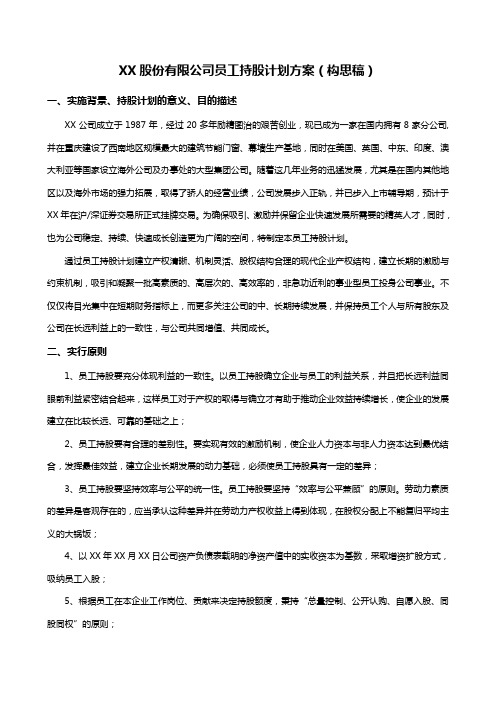 股份有限公司员工持股计划方案