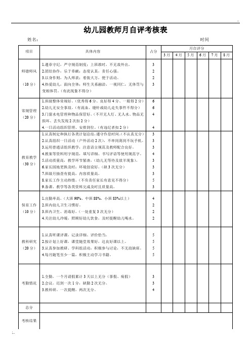 幼儿园教师月自评考核表