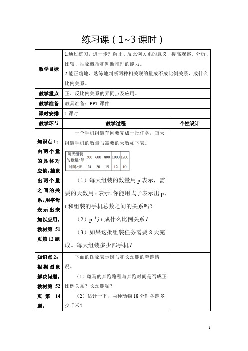 人教版六年级下册《正比例和反比例：练习课》教学设计及反思