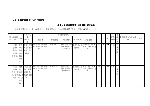 港口动力A.5  安全检查表分析(SCL)评价记录