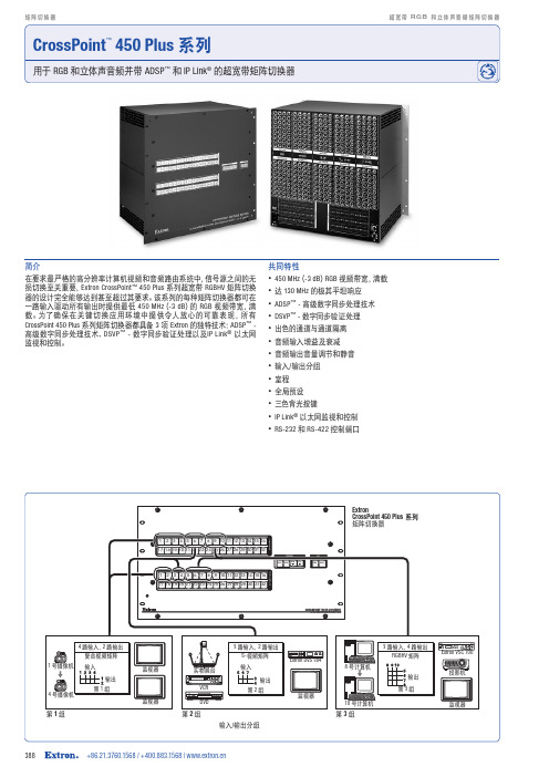 CrossPoint 450 Plus 系列矩阵切换器 说明书