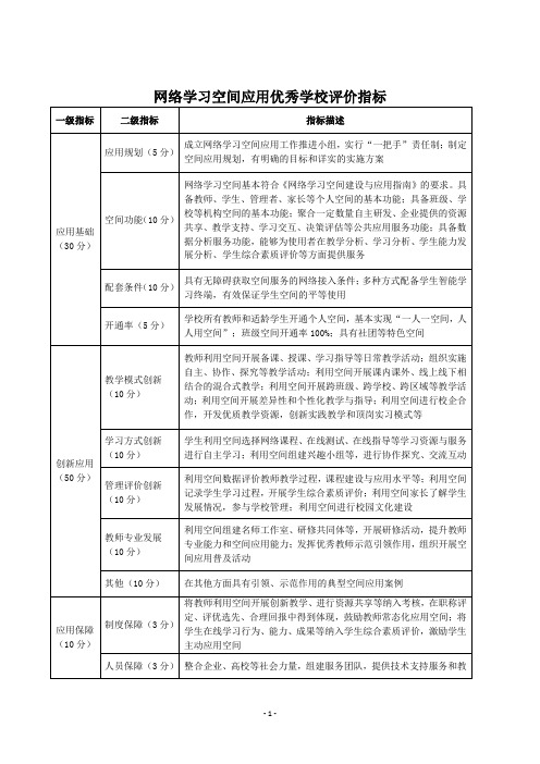 网络学习空间应用优秀学校评价指标