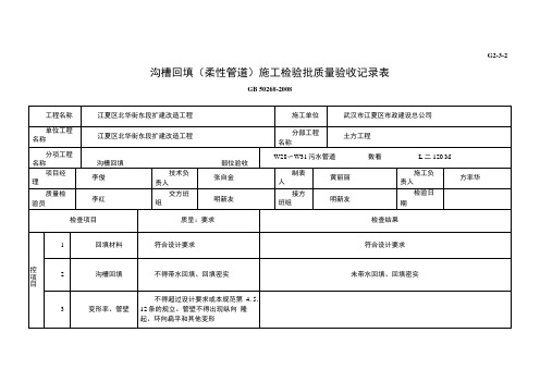 沟槽回填施工检验批质量验收记录表