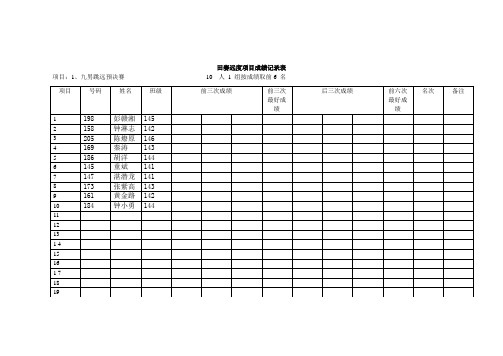 田赛远度项目成绩记录表