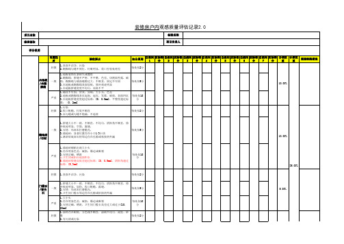 PM-1-03-20-04-20精装户内观感评分表2.0