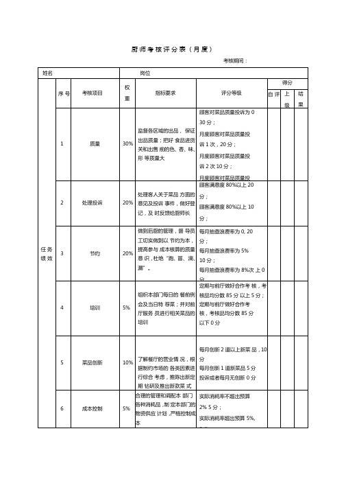 绩效考核表厨师