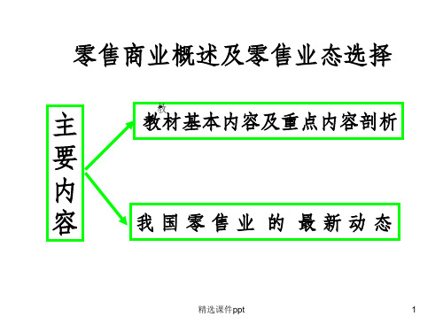 《零售业态选择》PPT课件