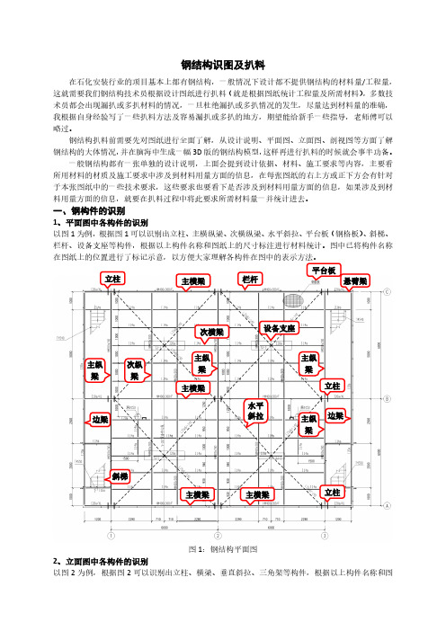 钢结构扒料