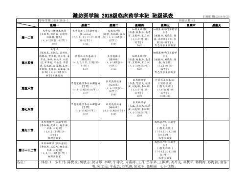 潍坊医学院2018级临床药学本班班级课表