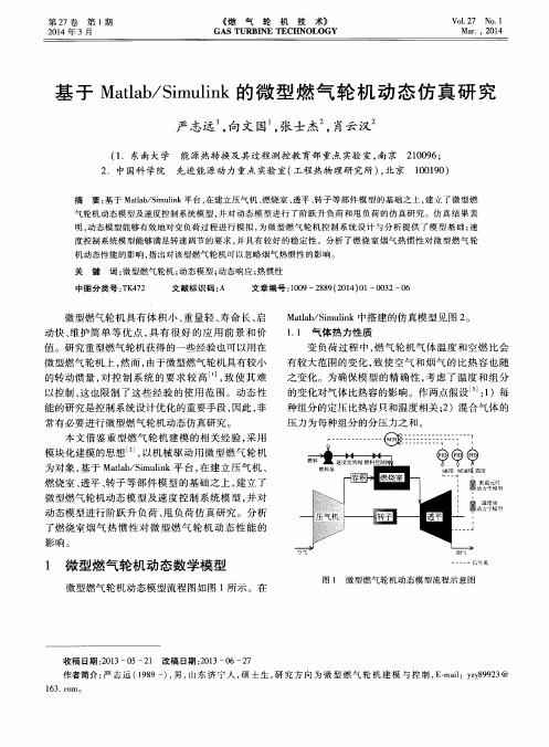 基于 Matlab／Simulink 的微型燃气轮机动态仿真研究