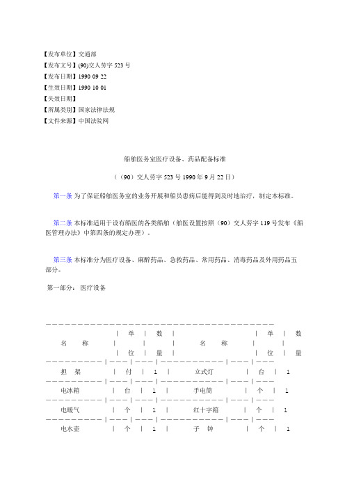 船舶医务室医疗设备、药品配备标准