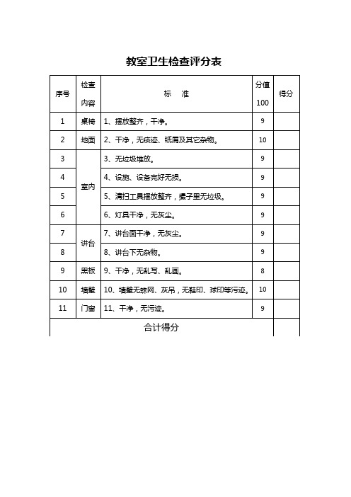 教室卫生检查评分表(标准版)