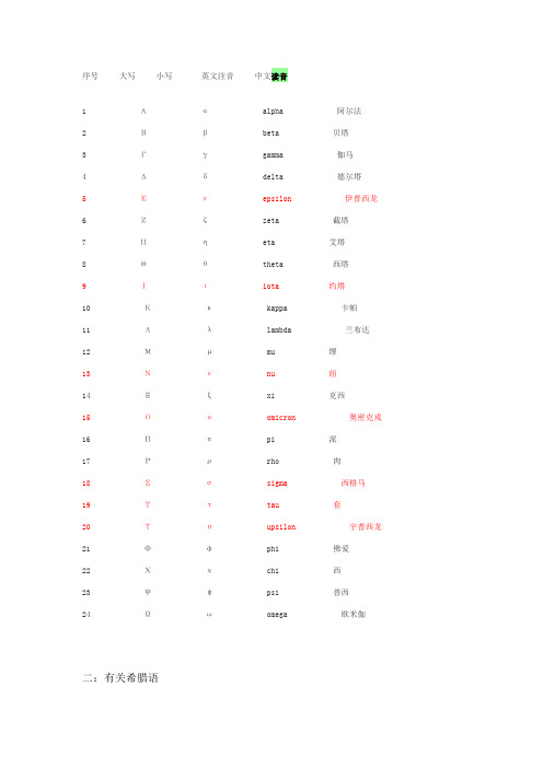 希腊字母发音对照表