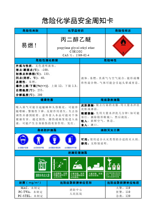 丙二醇乙醚-危险化学品安全周知卡