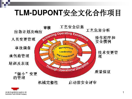 工艺技术变更129