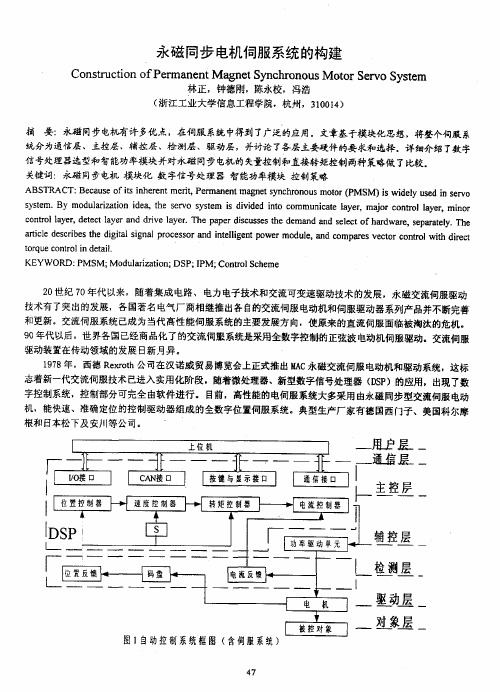 永磁同步电机伺服系统的构建