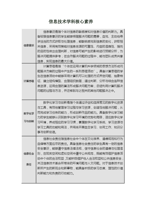 信息技术学科核心素养