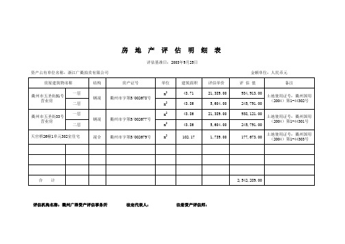 房屋评估明细表