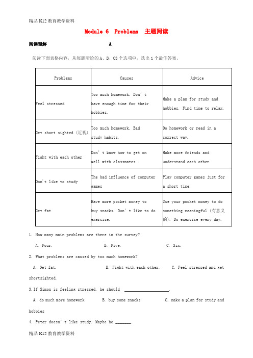 【配套K12】[学习]广西2018年秋九年级英语上册 Module 6 Problems主题阅读练习