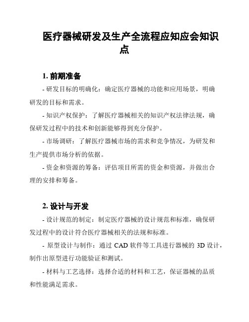 医疗器械研发及生产全流程应知应会知识点