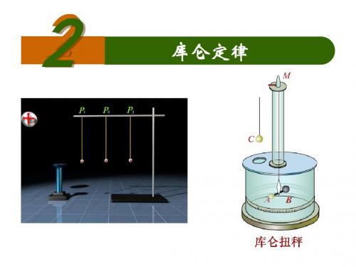 1.2库仑定律