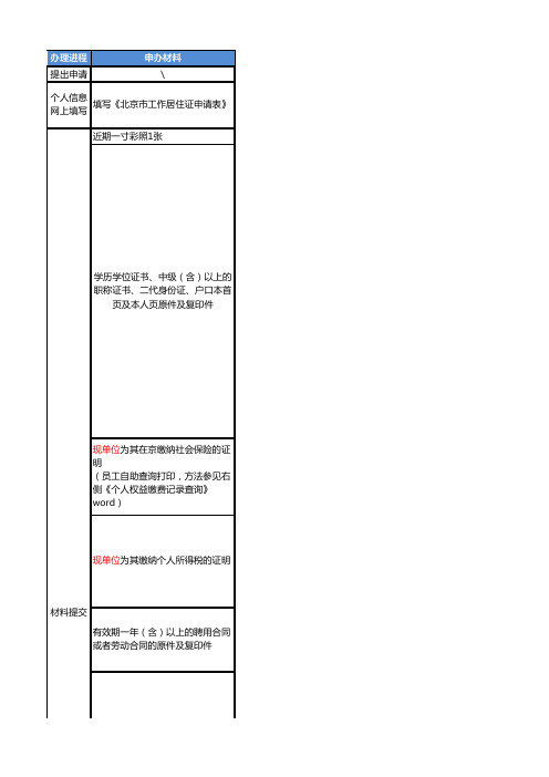 北京员工个人工作居住证办理说明