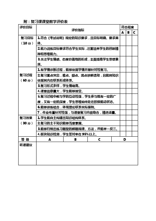 复习课课堂教学评价表