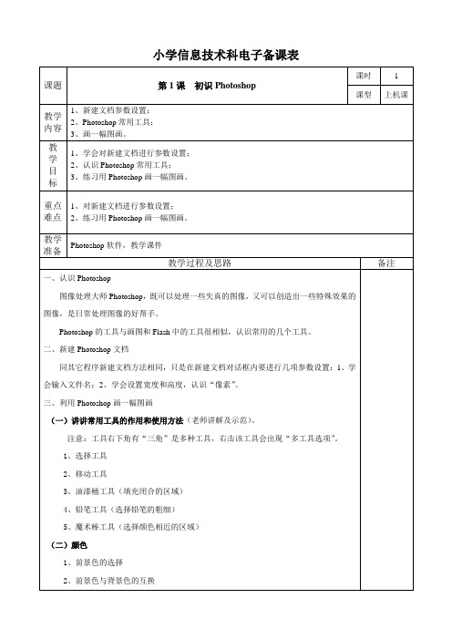 第1课 初识Photoshop
