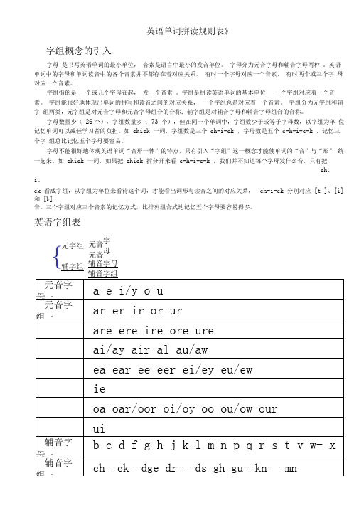 (完整版)最新英语单词拼读规则表(打印版)