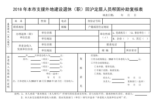 2018年本市支援外地建设退休回沪定居人员帮困补助复核表