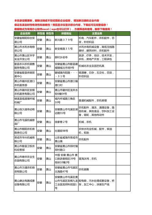 新版安徽省黄山农机工商企业公司商家名录名单联系方式大全65家