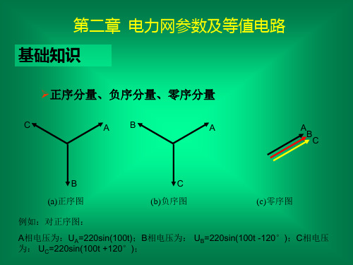 电力网正序参数和等值电路